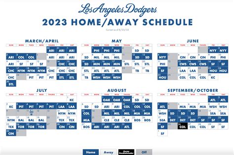 MLB Upcoming Games .